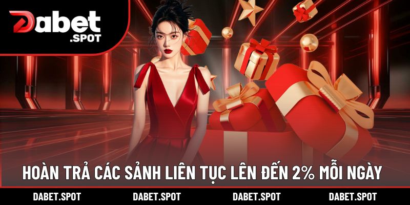 Hoàn trả các sảnh liên tục lên đến 2% mỗi ngày